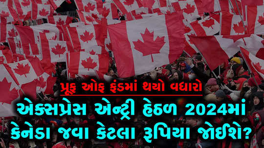 how much rupees will be needed to go to canada in 2024 under express entry