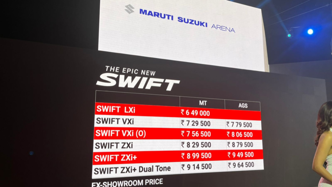 2024 Maruti Swift Price