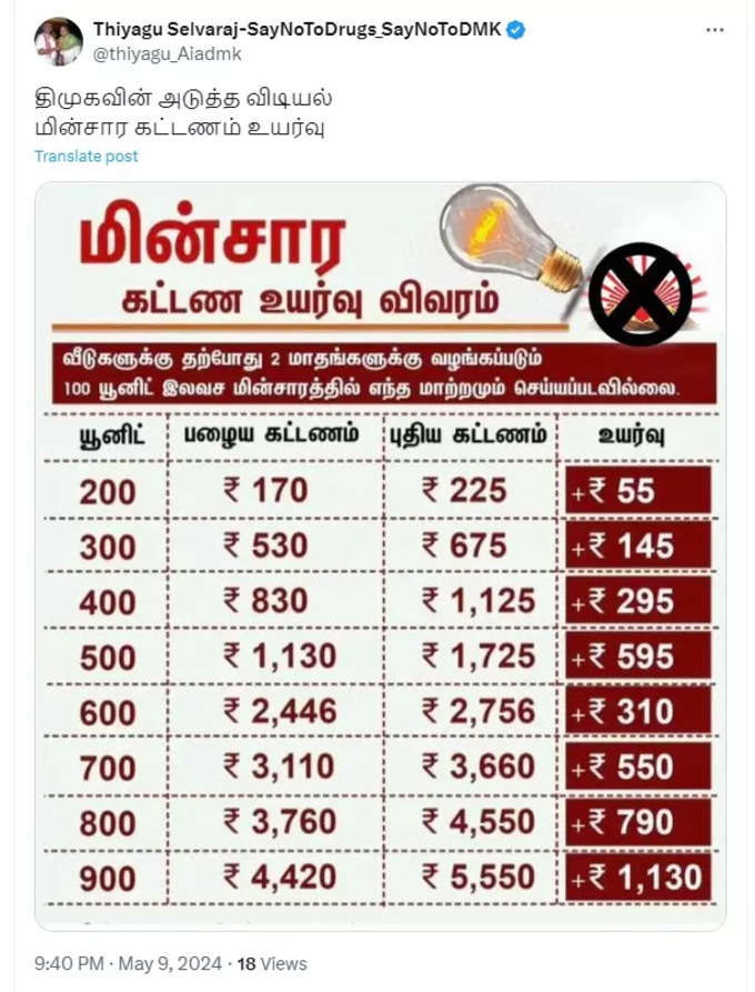 TN EB Bill Hike