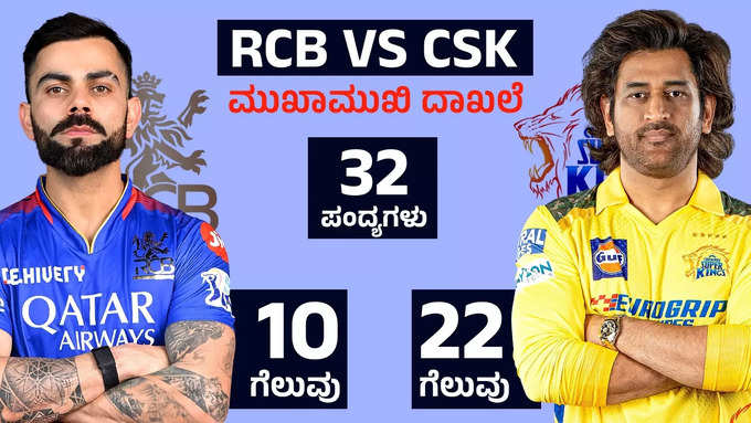 RCB vs CSK IPL 2024