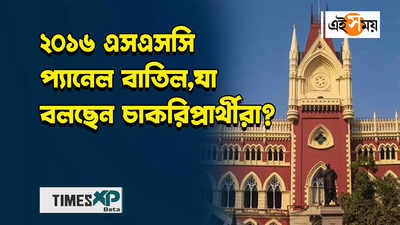 Calcutta High Court: ২০১৬ সালের এসএসসি প্যানেল বাতিল, রায় শুনে কী বলছেন চাকরিপ্রার্থীরা?