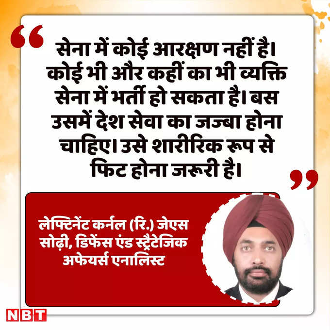 Defence Expert JS Sodhi