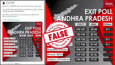 AP Viral Exit Polls: ఏపీ ఎన్నికల్లో ఆ పార్టీకి 144 నుంచి 158 సీట్లు.. ఈ ఎగ్జిట్ పోల్స్‌లో నిజమెంత?