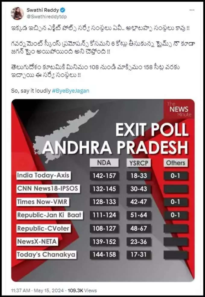 fact poll body 1