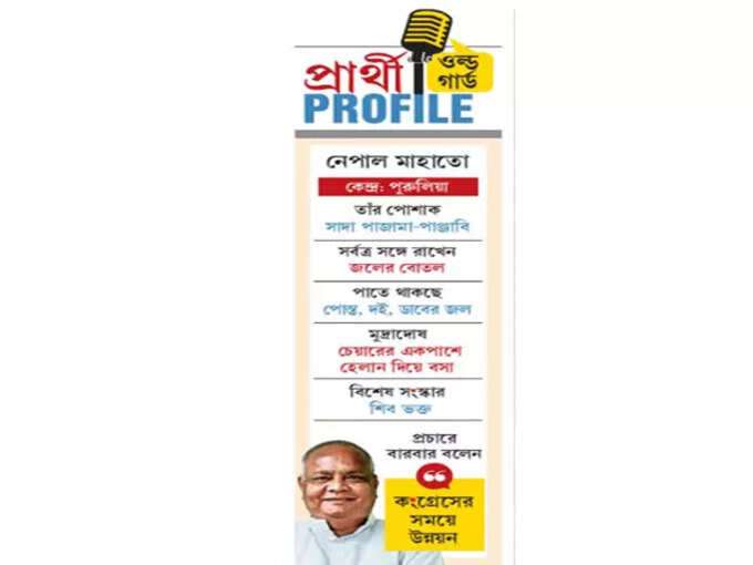 প্রার্থী প্রোফাইল প্রার্থী প্রোফাইল