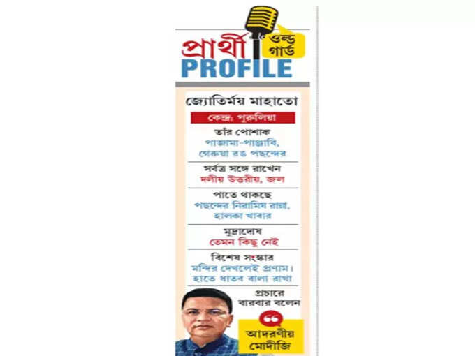 প্রার্থী প্রোফাইল প্রার্থী প্রোফাইল