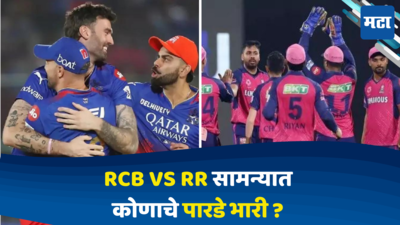RCB vs RR: राजस्थान-बेंगळुरूत ‘आर या पार’ची लढत; सामन्यात नाणेफेक ठरणार निर्णायक, पाहा Pitch Report