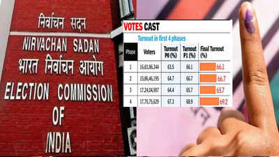 वोटर टर्नआउट में अंतर पर मचा बवाल, चुनाव आयोग ने समझा दिया पूरा गणित