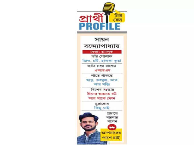 প্রার্থী প্রোফাইল প্রার্থী প্রোফাইল