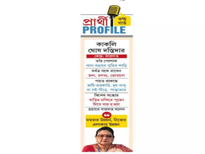 প্রার্থী প্রোফাইল প্রার্থী প্রোফাইল