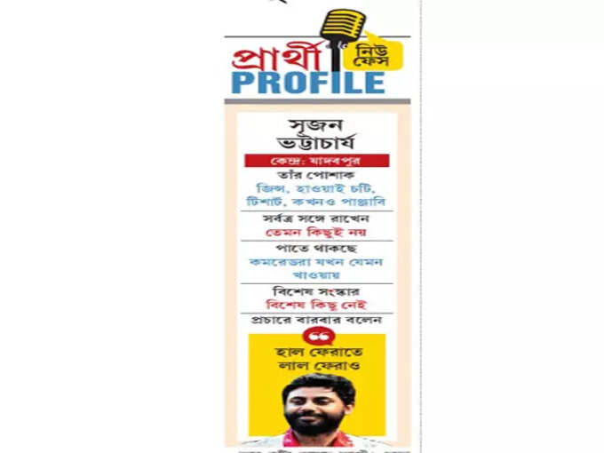 প্রার্থী প্রোফাইল প্রার্থী প্রোফাইল