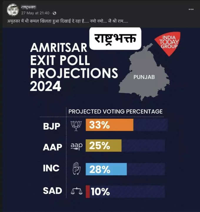 Amritsar-MP-seat-exit-poll-India-Today-Claim--768x815