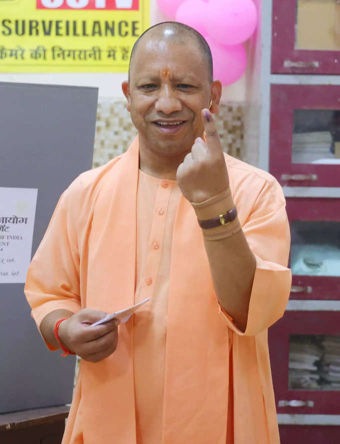 गोरखपुर में सीएम योगी ने डाला वोट