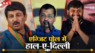 Delhi Exit Poll Result 2024: नहीं चल पाया कांग्रेस और आप के गठबंधन का जादू, एग्जिट पोल में फिर बीजेपी के खाते में दिल्ली की सातों सीट