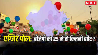 Chanakya Rajasthan Lok Sabha Exit Poll Results 2024: बीजेपी को राजस्थान में 22 सीटें, कांग्रेस को 2 पर जीत, चाणक्य एग्जिट पोल में रविंद्र भाटी का भी जलवा