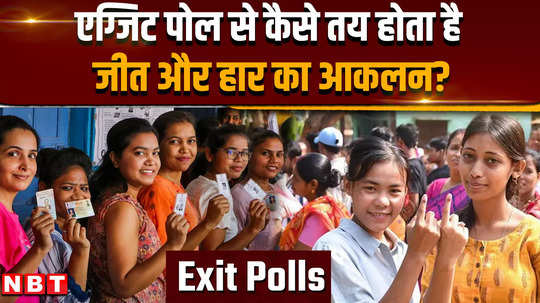 exit polls 2024 how is victory and defeat determined by exit polls