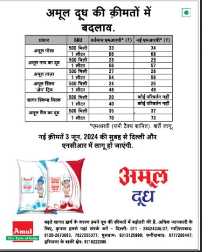 Amul Price List