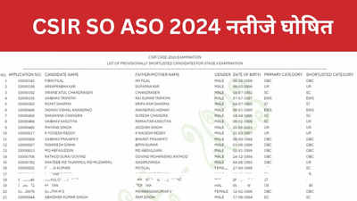 CSIR SO ASO Result 2024: जारी हुए CASE 2023 स्टेज 1 एग्जाम के नतीजे,यहां से डायरेक्ट डाउनलोड करें मेरिट लिस्ट