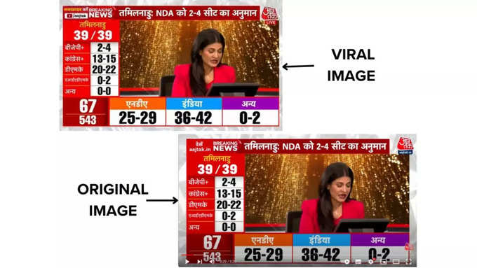 Fact Check Axis My India Exit Poll Tamil Nadu