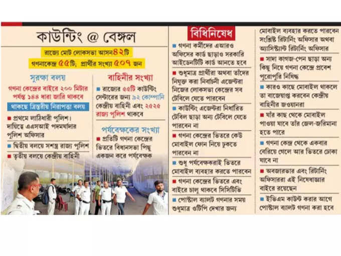 রাজ্যের ৪২ লোকসভা কেন্দ্রের ভোট গণনা রাজ্যের ৪২ লোকসভা কেন্দ্রের ভোট গণনা