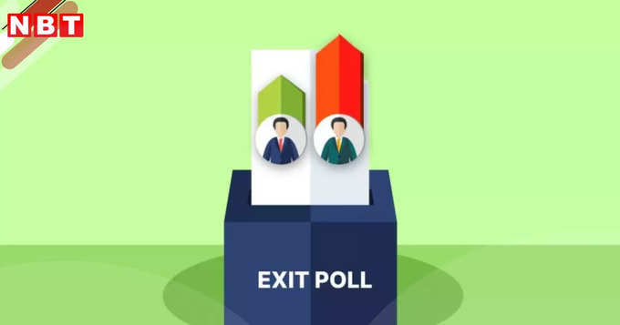 Exit Polls