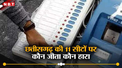 CG Lok Sabha Election Result 2024: छत्तीसगढ़ की 11 लोकसभा सीटों पर कौन-कौन जीत रहा, कांग्रेस का गढ़ नहीं भेद पाई बीजेपी