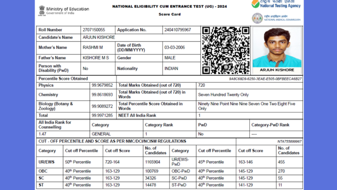 NEET UG 2024 Result