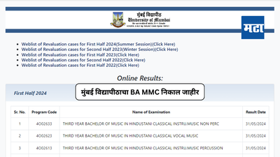 MU BA MMC Sem 6 Result : मुंबई विद्यापीठाचा बीए एमएमसी सत्र ६ चा निकाल २७ दिवसात जाहीर; ६६.५५ % विद्यार्थी उत्तीर्ण