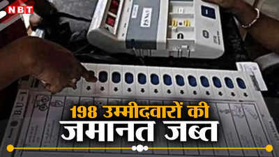 Loksabha Election: 198 उम्मीदवार नहीं बचा पाए अपनी जमानत, जानें किसे पार्टी को हुआ सबसे बड़ा नुकसान