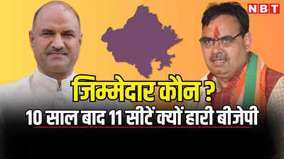 चूरू, नागौर, बांसवाड़ा और बाड़मेर समेत 11 सीटों पर क्यों हारी बीजेपी, UDH मंत्री झाबर सिंह खर्रा ने बताया जिम्मेदार कौन?