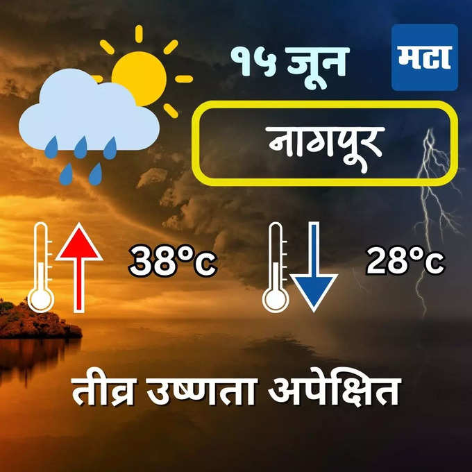 Nagpur Weather News