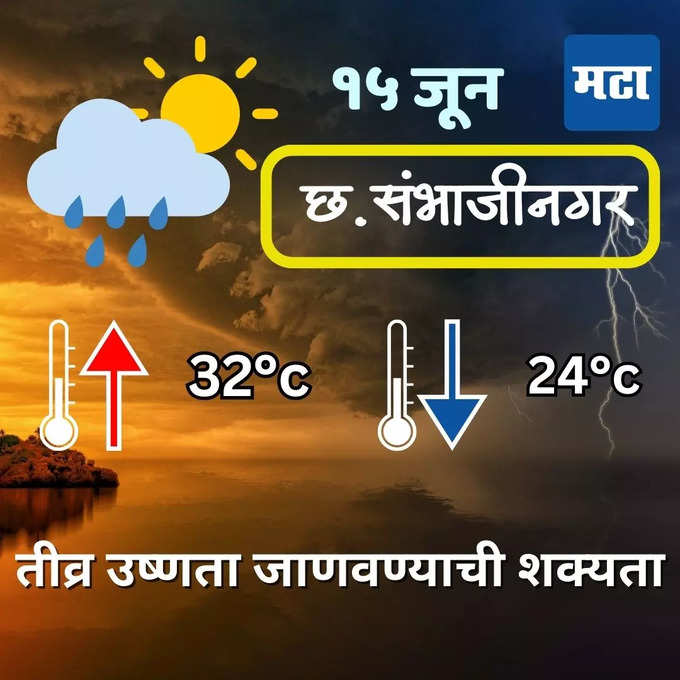 Chhatrapati Sambhajinagar Weather News