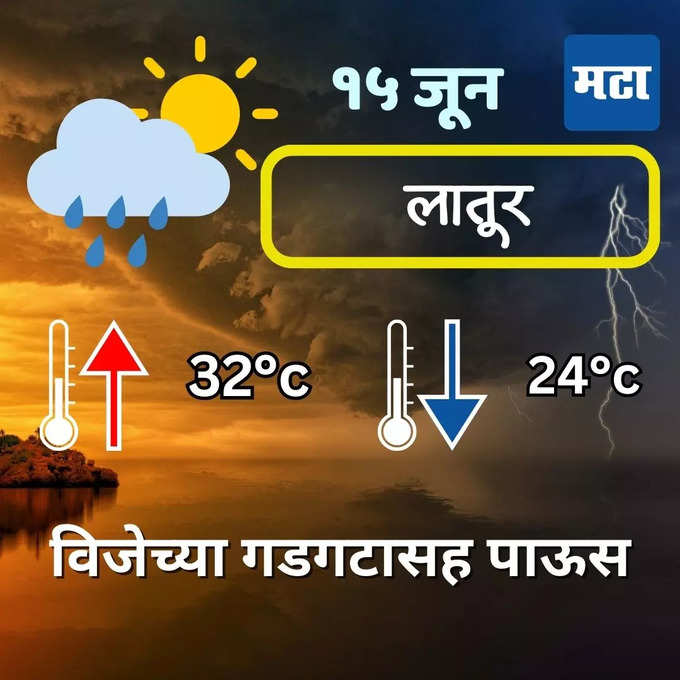  Latur Weather News