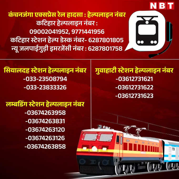 पश्चिम बंगाल ट्रेन हादसा हेल्पलाइन नंबर