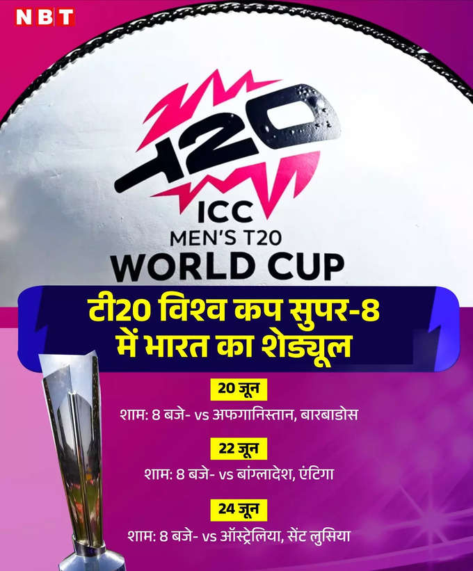 टी20 विश्व कप के सुपर-8 में भारत का शेड्यूल।