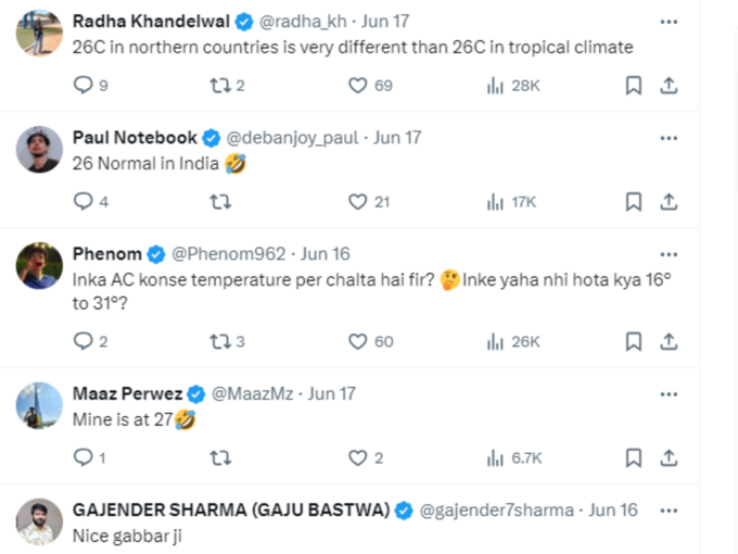 भारतीयों ने दी मजेदार प्रतिक्रिया