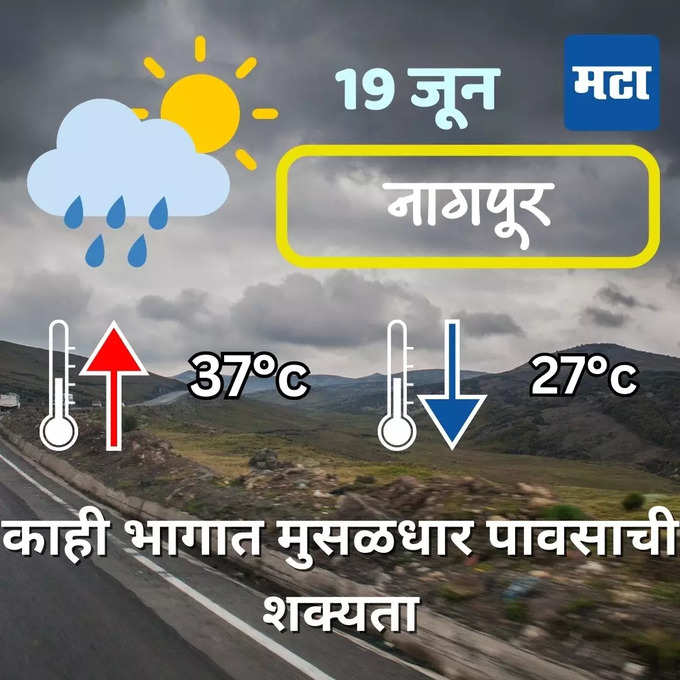 Maharashtra Weather Update