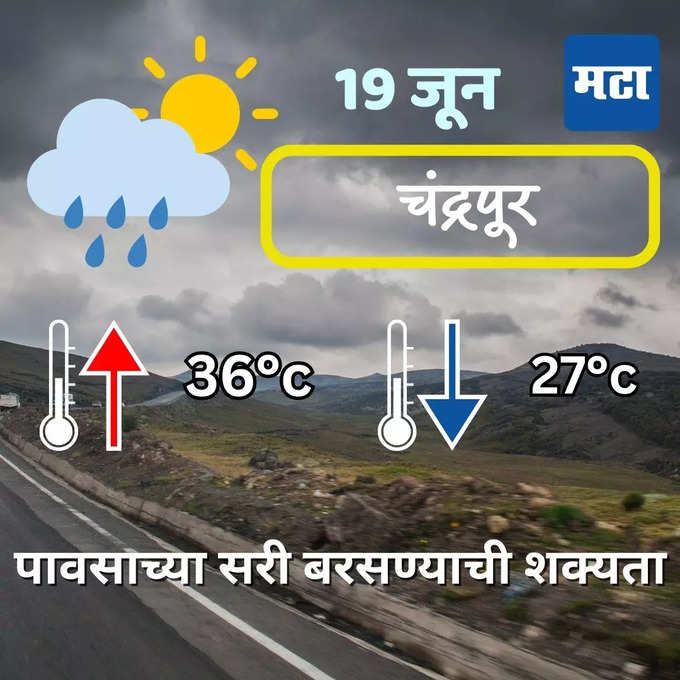 Maharashtra Weather Update​
