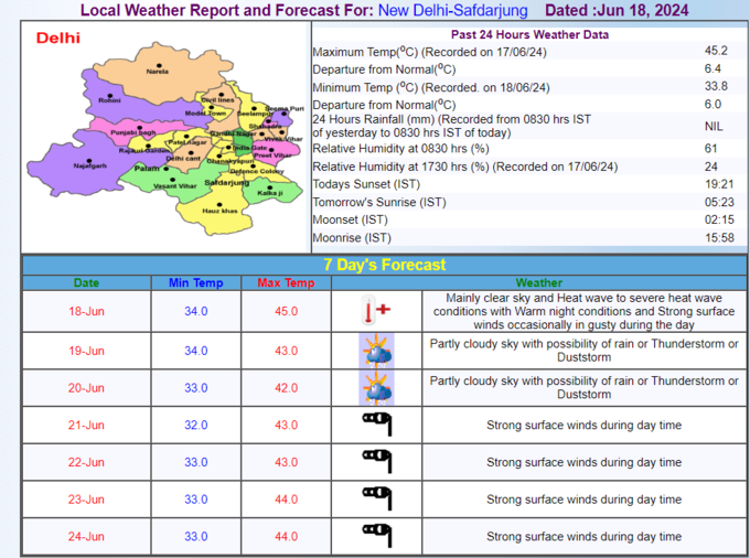 weather 19 june