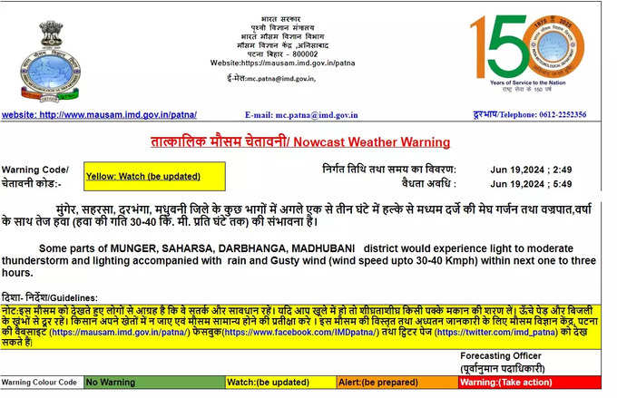 Bihar Rain Alert.