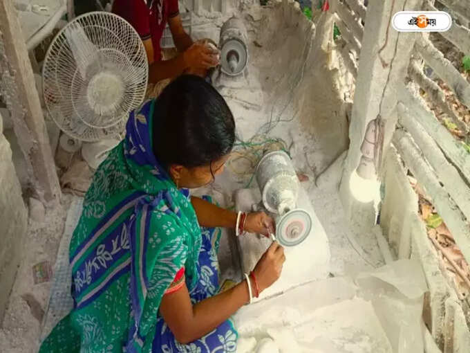 Shankha Shankha