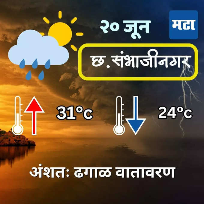 छत्रपती संभाजीनगरमध्ये कसं असेल वातावरण?