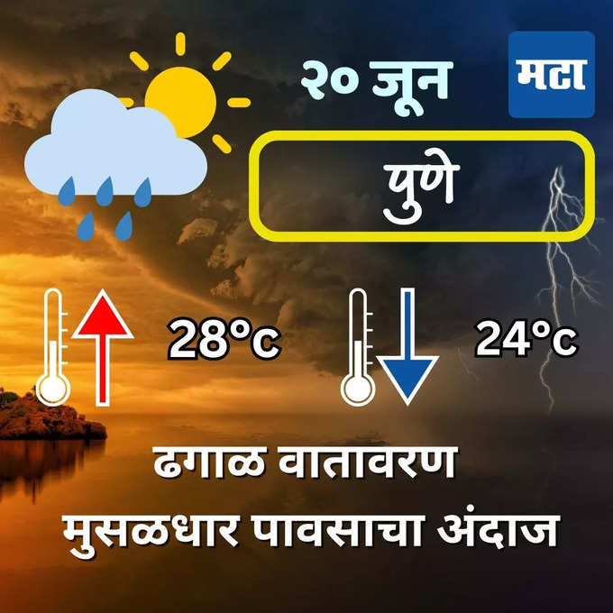 पुण्यातील पावसाची स्थिती 