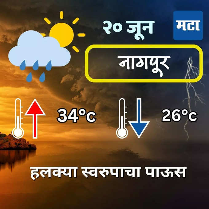 नागपुरात पावासाची स्थिती