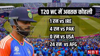 T20 World Cup: विराट कोहली को किसकी नजर लगी, अफगानिस्तान के खिलाफ भी फेल, टी-20 में टेस्ट पारी खेलकर आउट