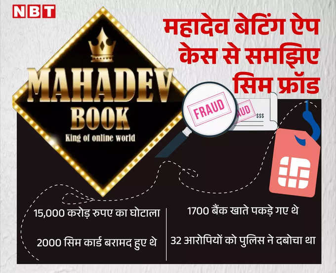 mahadev betting app