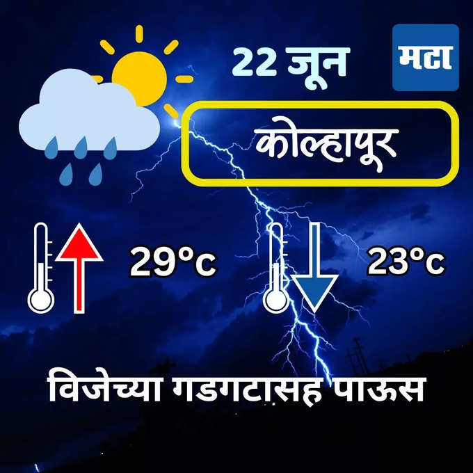 Maharashtra Weather Update