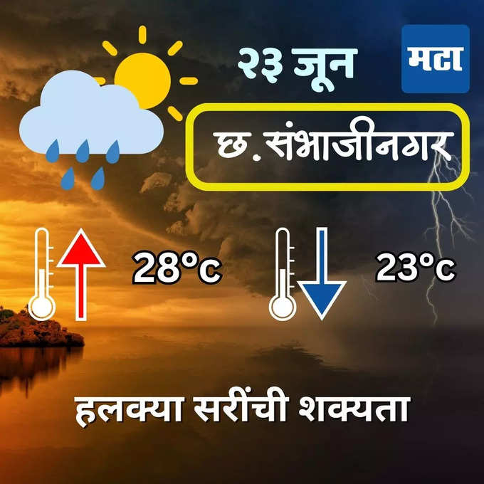 Maharashtra Weather Update​