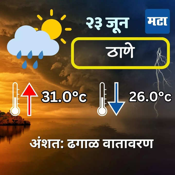 ​Maharashtra Weather Update​