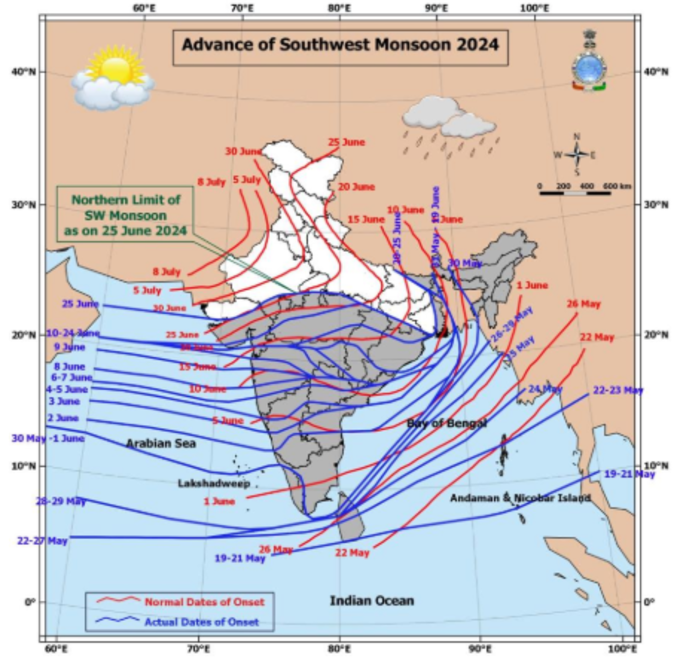 monsoon entry